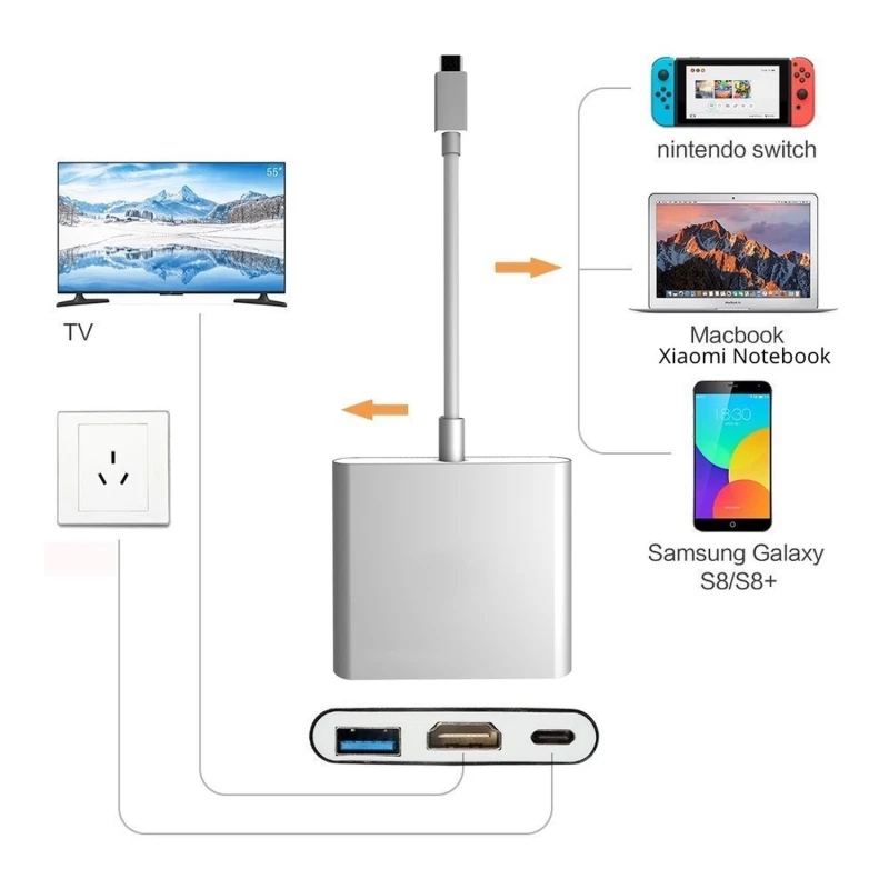 USB-C HDMI 4K adapter Nintendo Switchhez és USB 3.1 Type-C hub