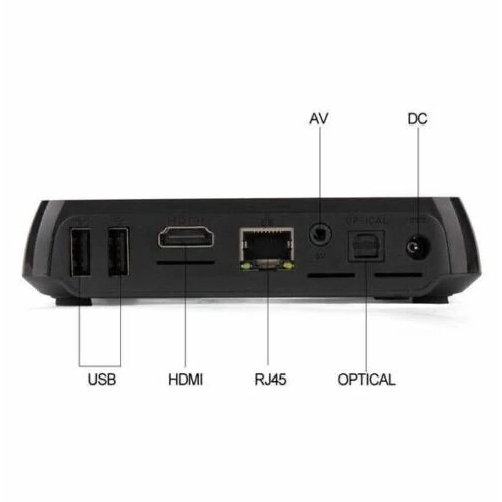 Android TV Box 4K M8S - Android 4.4 Kit Kat okos TV box 2G/8G