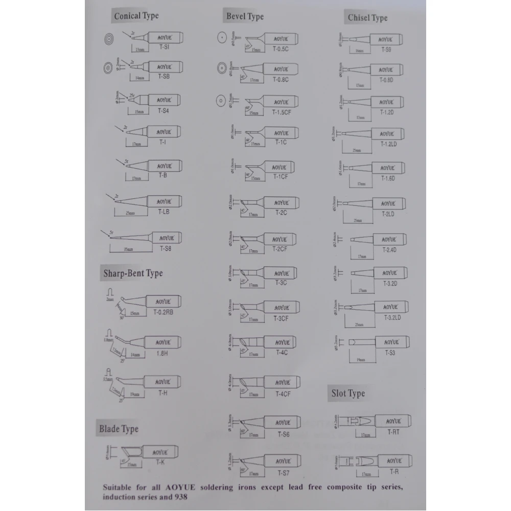 Aoyue 951 SMD forrasztóállomás mikro csipesszel