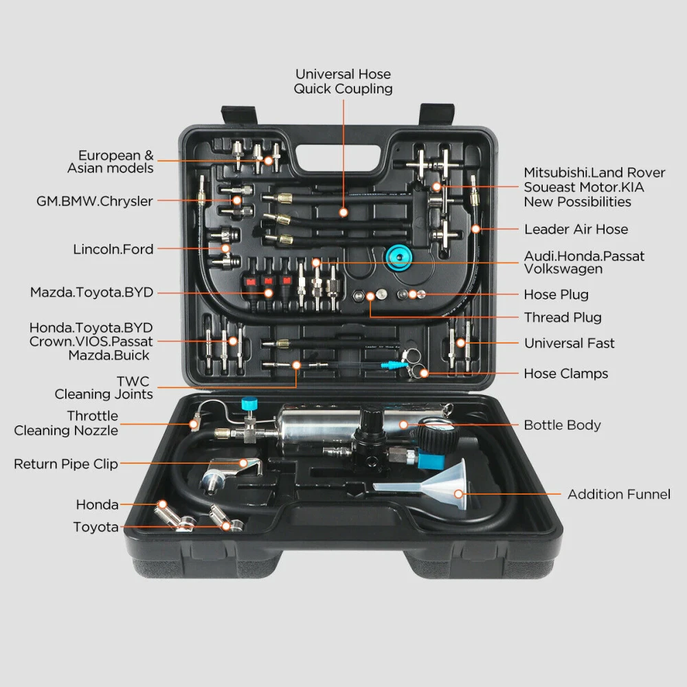 AUTOOL C100 benzinbefecskendező-tisztító adapterekkel