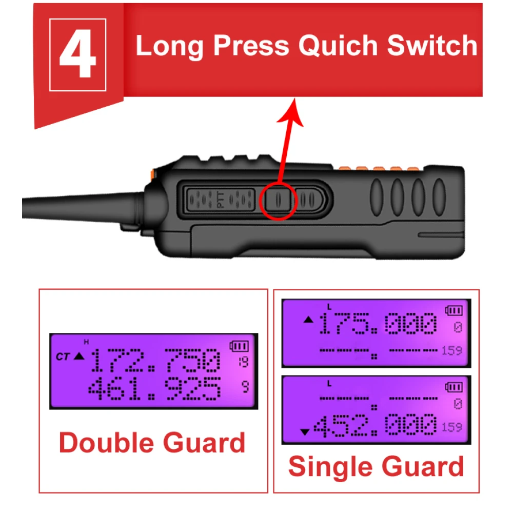 Baofeng UV9R Plus nagy hatótávú walkie-talkie, 160 csatorna VHF/UHF