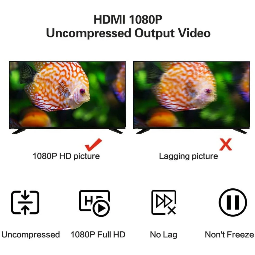 HDMI USB 1080P videó rögzítő streaminghez, játékhoz és videókonferenciához