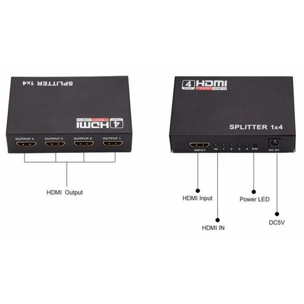 Vista lateral del divisor HDMI 1x4 Full HD satkit con etiqueta de especificaciones