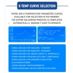 T-962A Puhui infravörös reflow sütő SMD és BGA forrasztáshoz