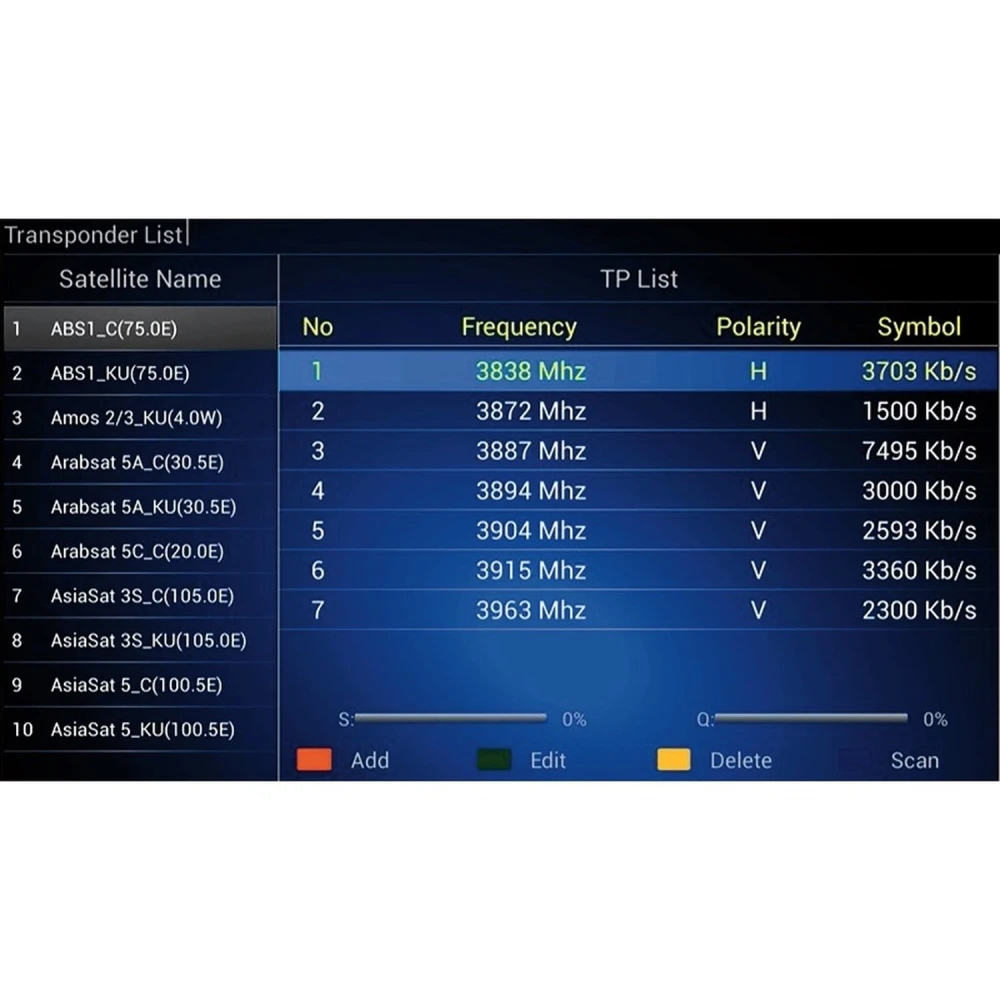 Kii Pro kettős tuner DVB-S2 DVB-T2 Android TV Box 2GB/16GB 4K