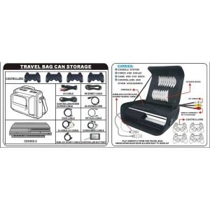 Playstation 3 hordtáska a konzol védelméhez és szállításához