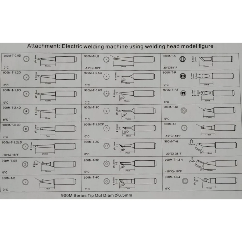 Mlink H7 3 az 1-ben forrasztóállomás forró levegővel és DC táppal