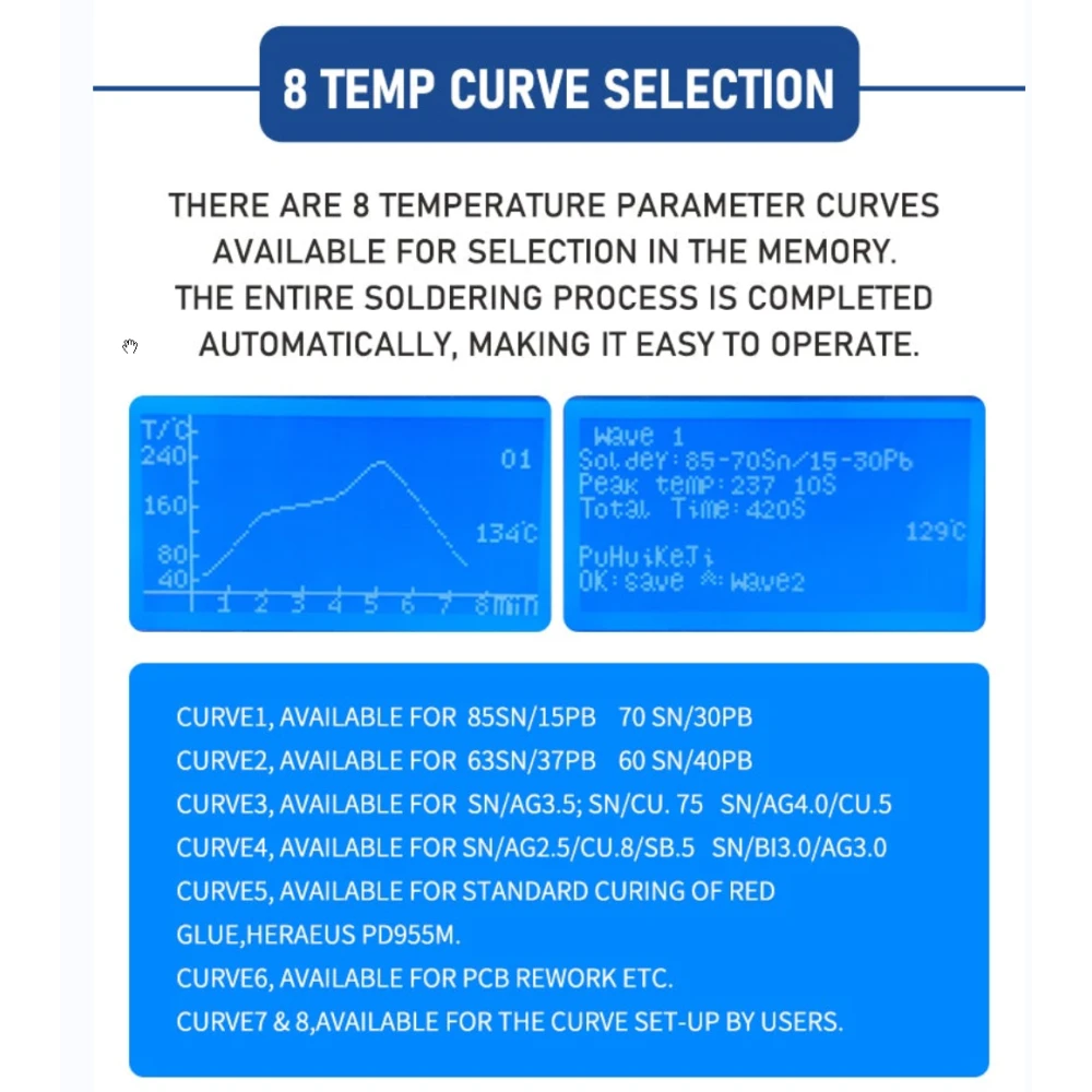 Puhui T-962 V2.0 infravörös reflow sütő PCB és SMD BGA alkatrészekhez