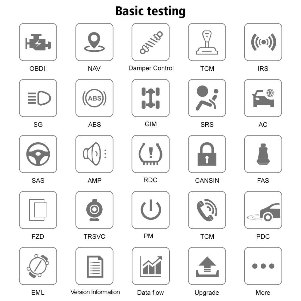 BMW diagnosztikai scanner Konnwei KW480 - OBD2 eszköz BMW-hez