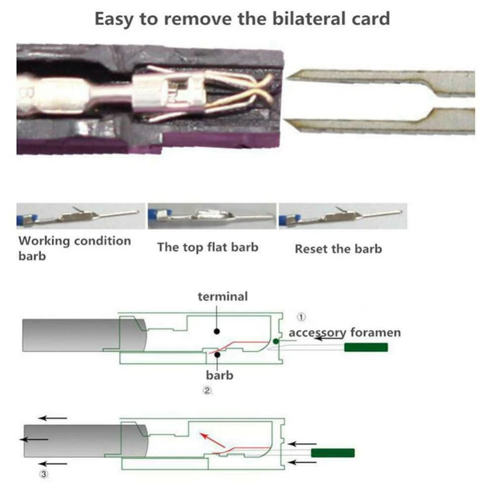 29 részes autó csatlakozó-érintkező kiszedő készlet TSX TOOL
