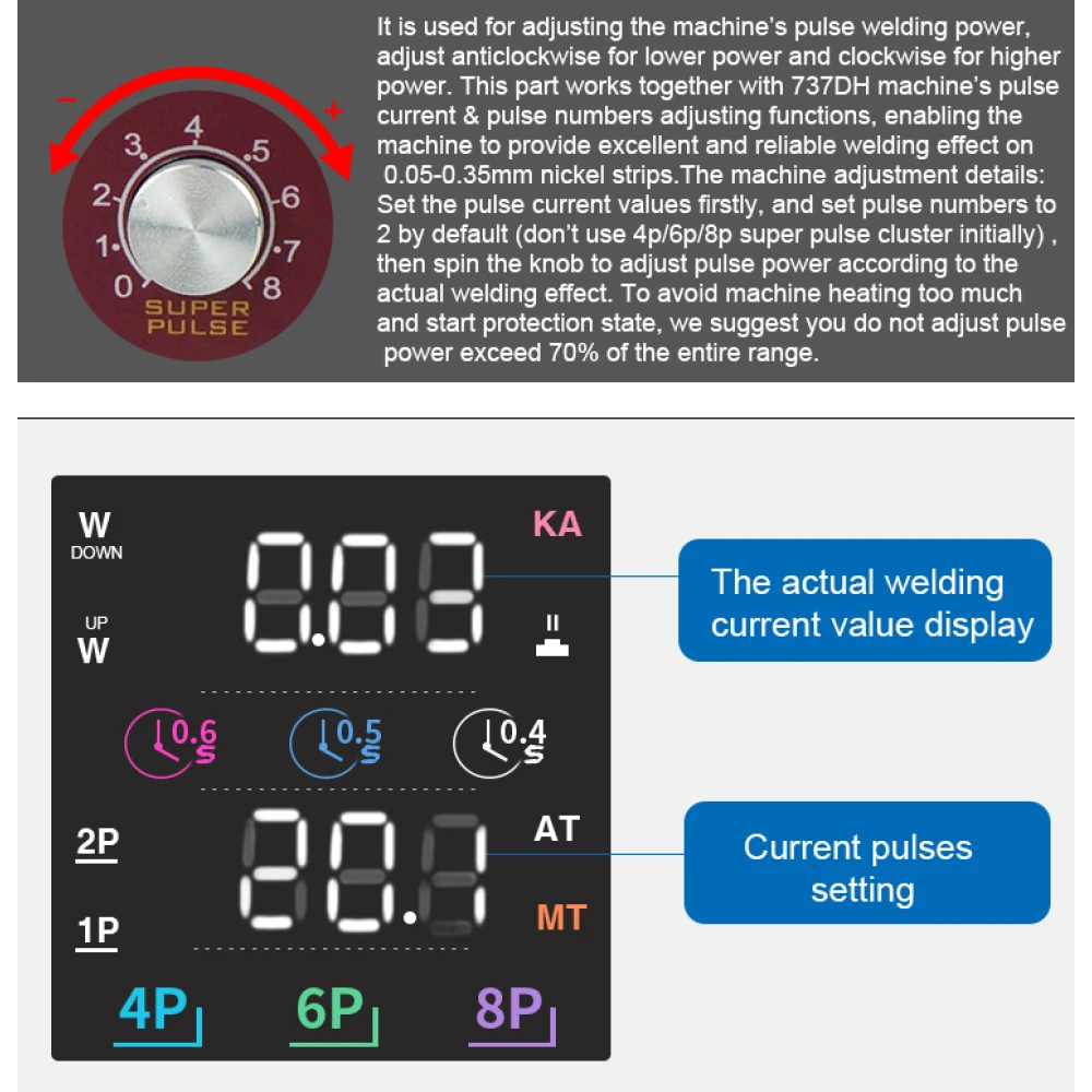 Sunkko 737DH ponthegesztő lítium akkuk építéséhez 18650 14500 21700
