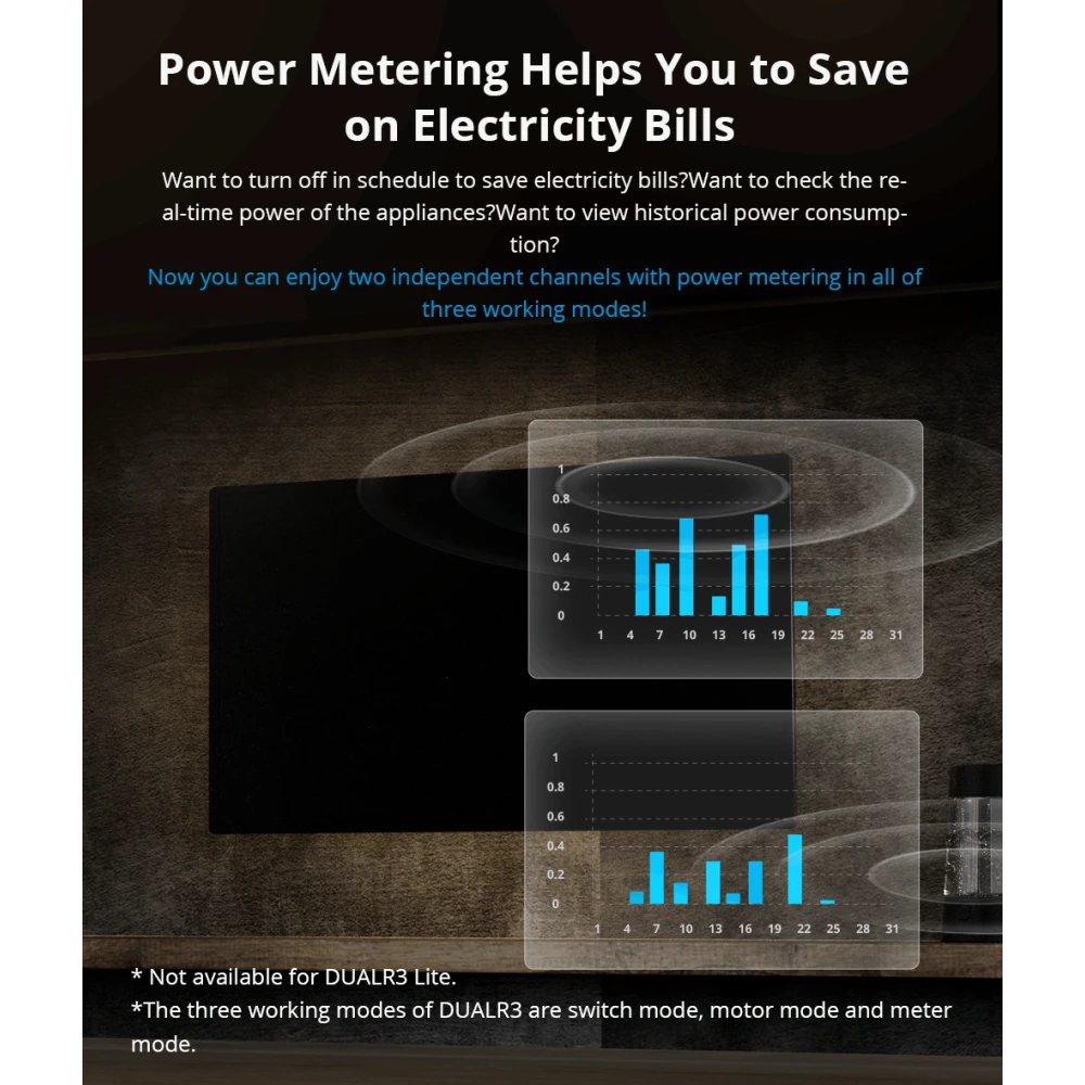 SONOFF DUAL R3 okos dupla relé kapcsoló teljesítményméréssel