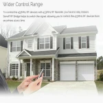 SONOFF PIR2 infravörös mozgásérzékelő otthoni biztonsághoz