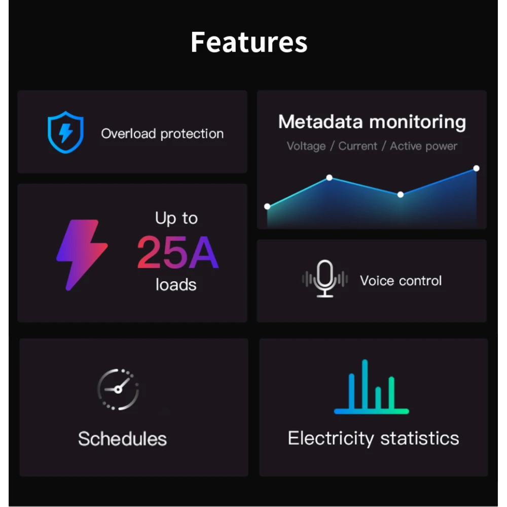 SONOFF Pow R3 - nagy teljesítményű WiFi okos kapcsoló energiafigyeléssel