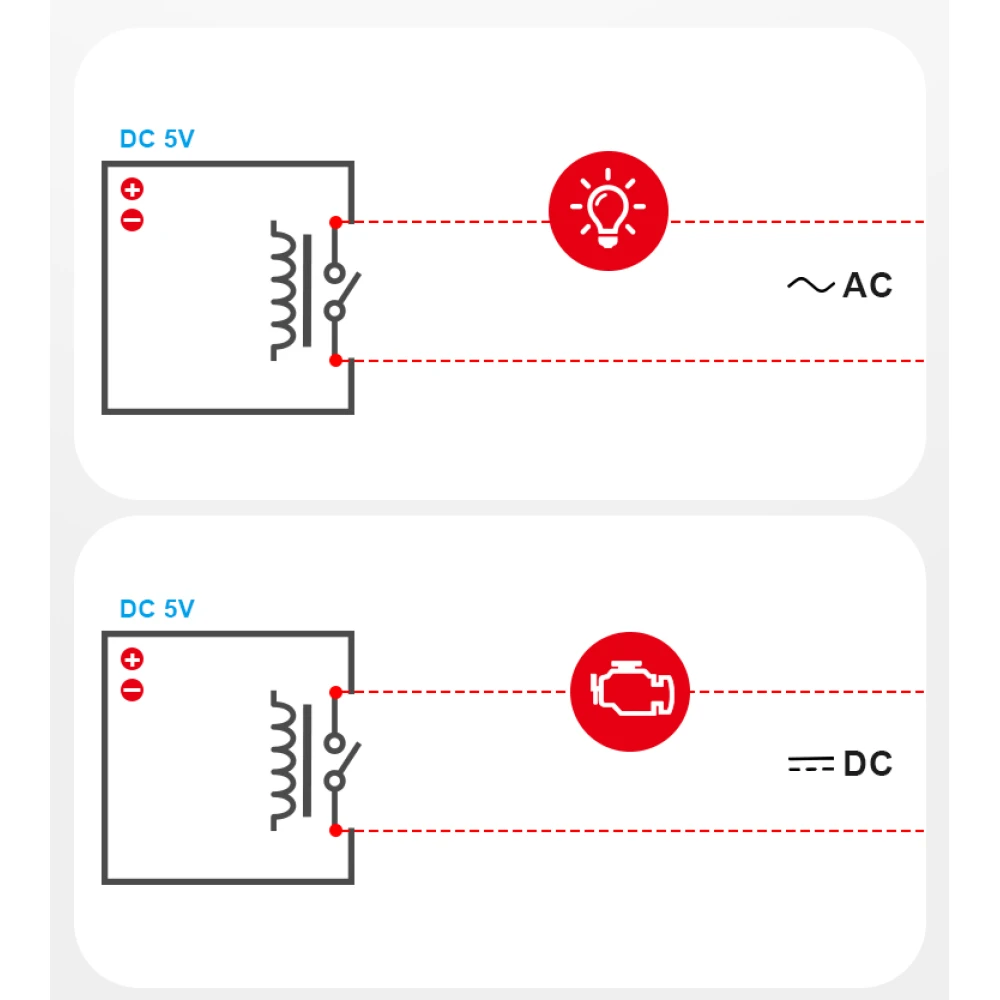 Sonoff RE5V1C módulo relé 5V para control remoto de dispositivos eléctricos