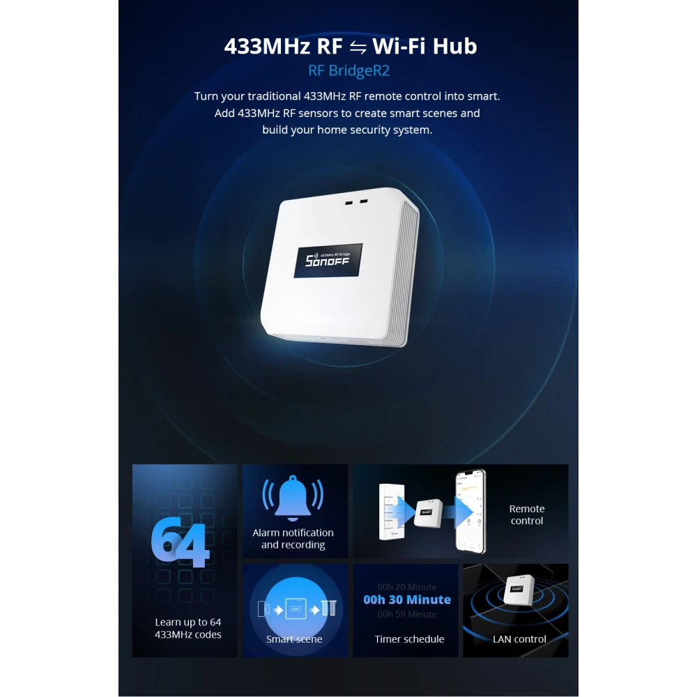Sonoff RF Bridge R2 433MHz WiFi - RF-WiFi híd