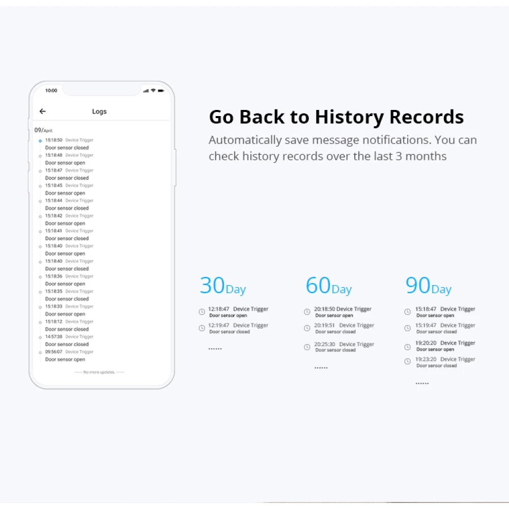 SONOFF SDW2 WiFi vezeték nélküli ajtó- és ablaknyitás érzékelő