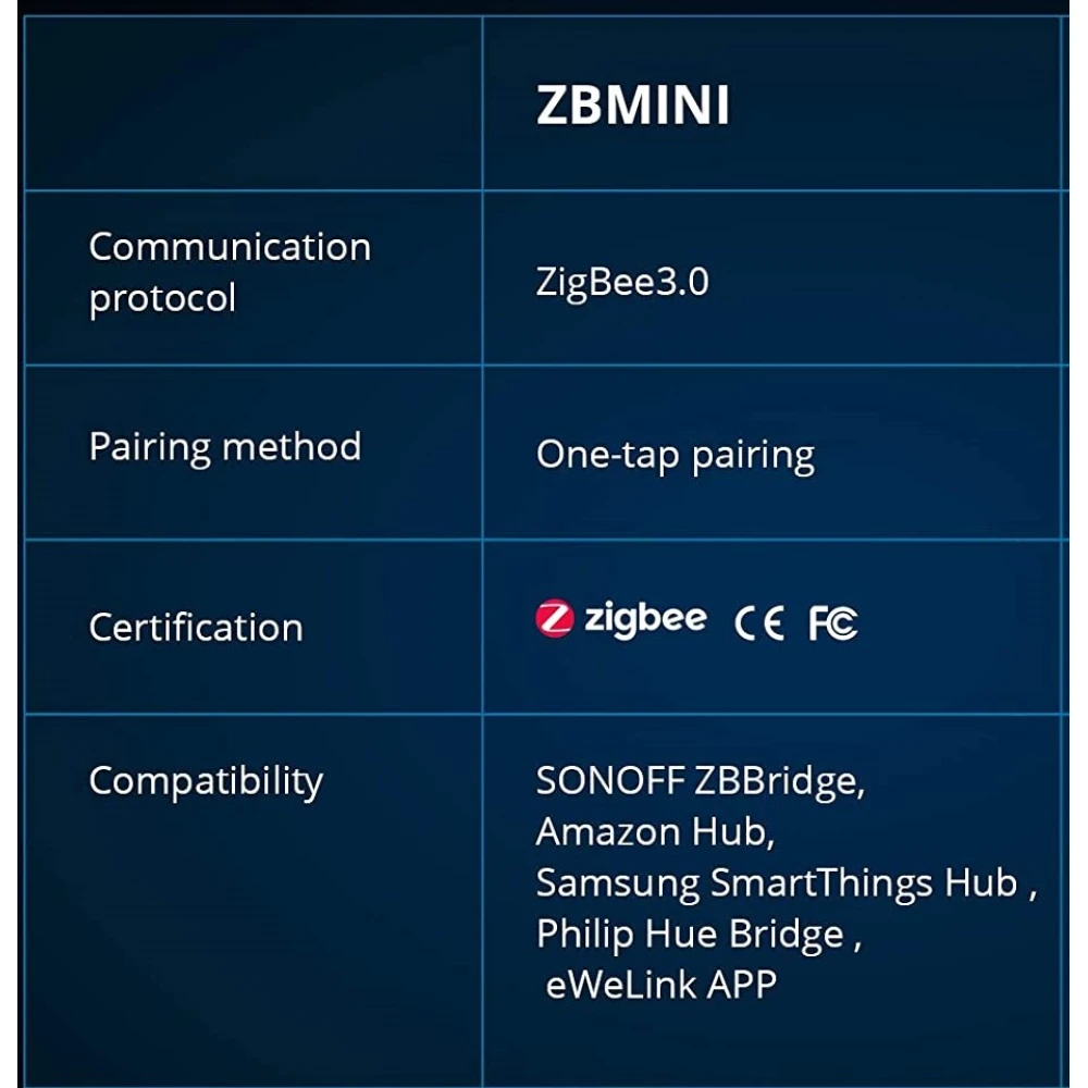 SONOFF ZBMINI ZigBee mini okoskapcsoló lámpavezérléshez, 2 utas