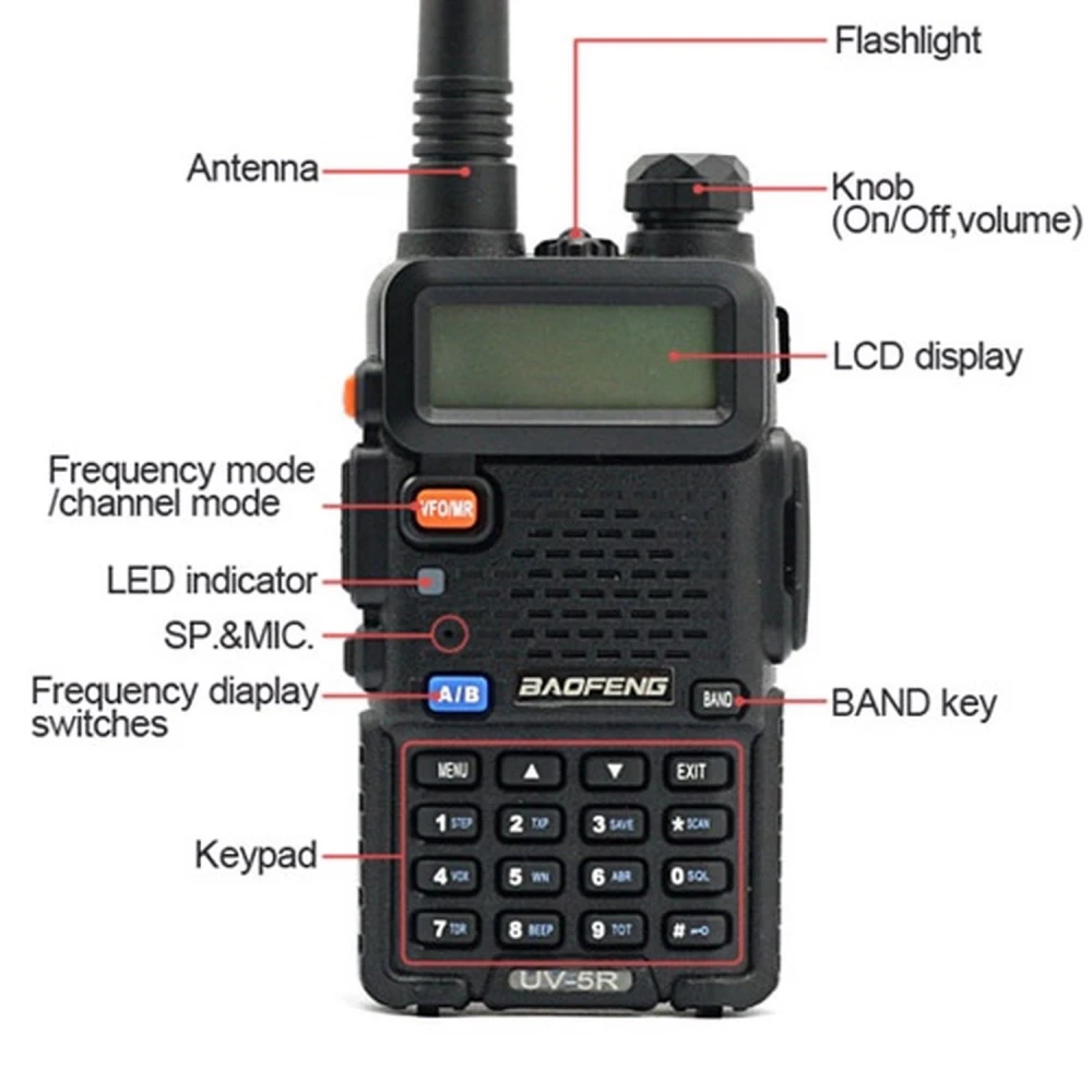 Baofeng UV-5R 8W walkie talkie fülhallgatóval, VHF/UHF